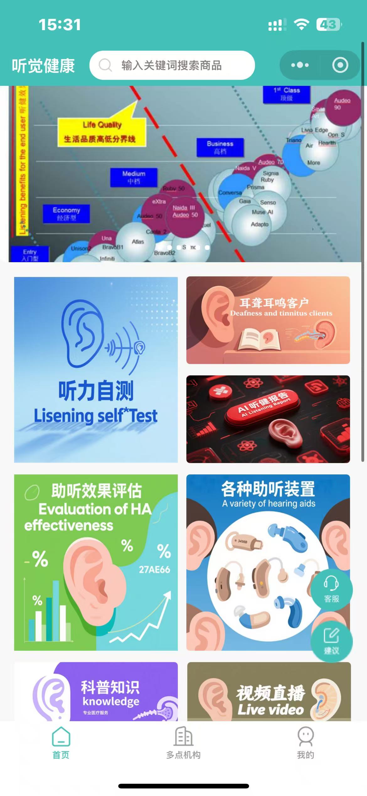 听力健康案例